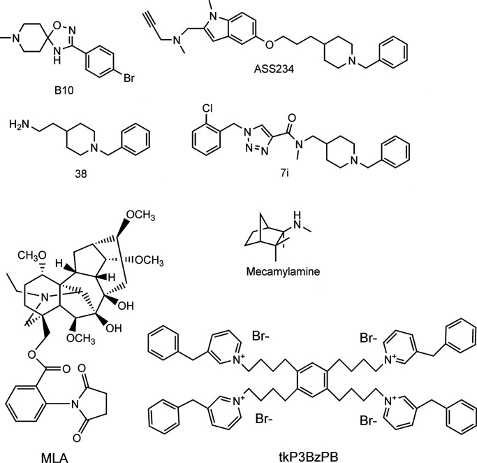 Fig. 13