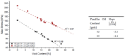 Figure 23