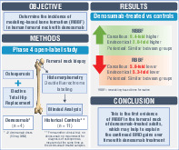 graphic file with name JBMR-35-1282-g001.jpg