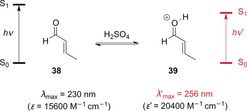 Scheme 20