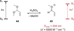 Scheme 23