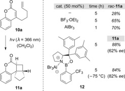 Scheme 7