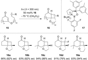 Scheme 11