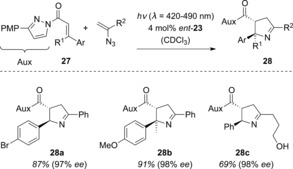 Scheme 15