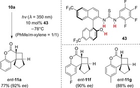 Scheme 22