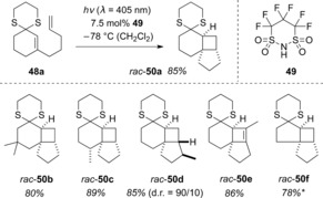 Scheme 25