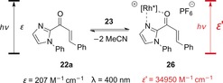 Scheme 14