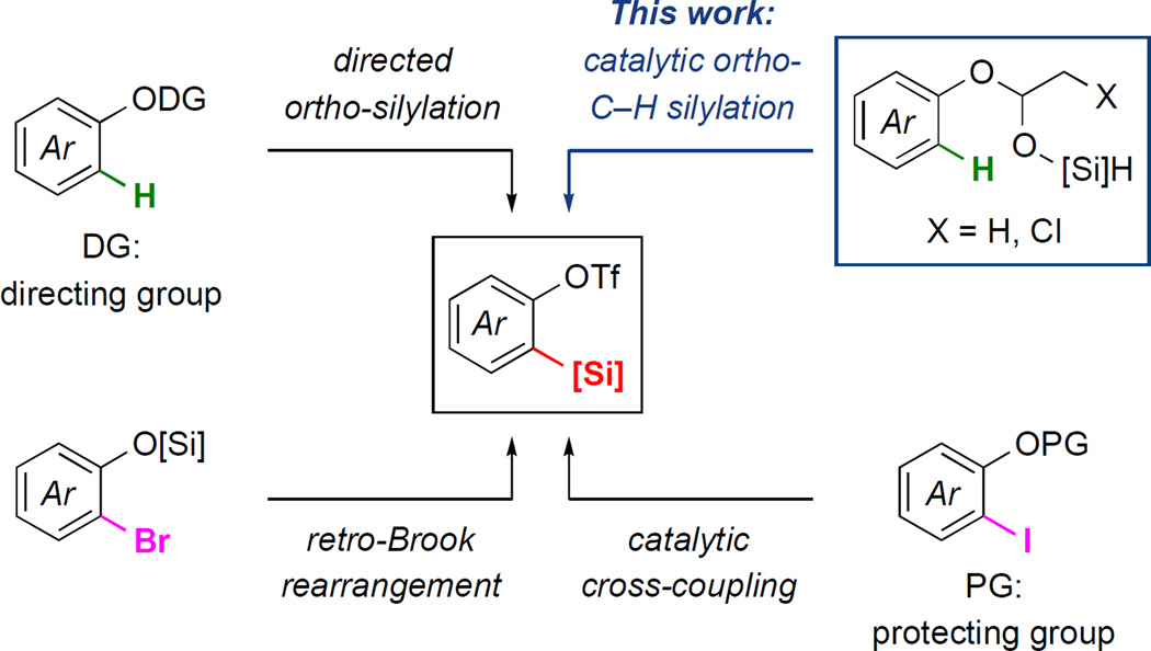 Scheme 1