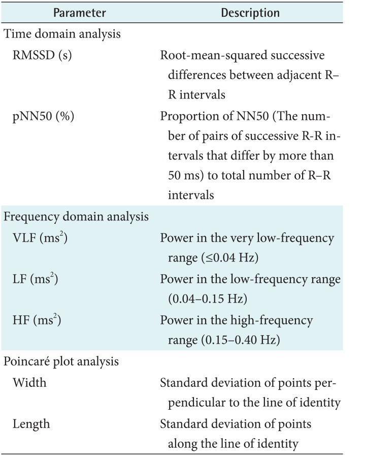 graphic file with name hir-24-198-i001.jpg