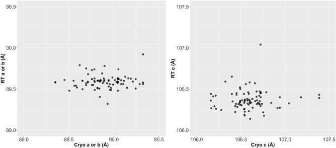 Figure 1—figure supplement 1.