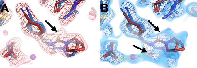 Figure 6.