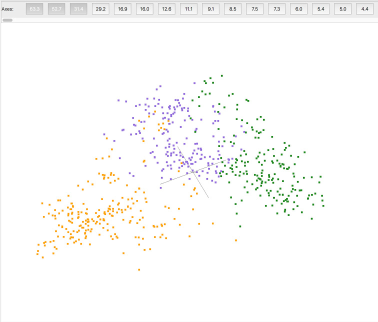 Figure 1—figure supplement 2.