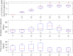 Fig. 10
