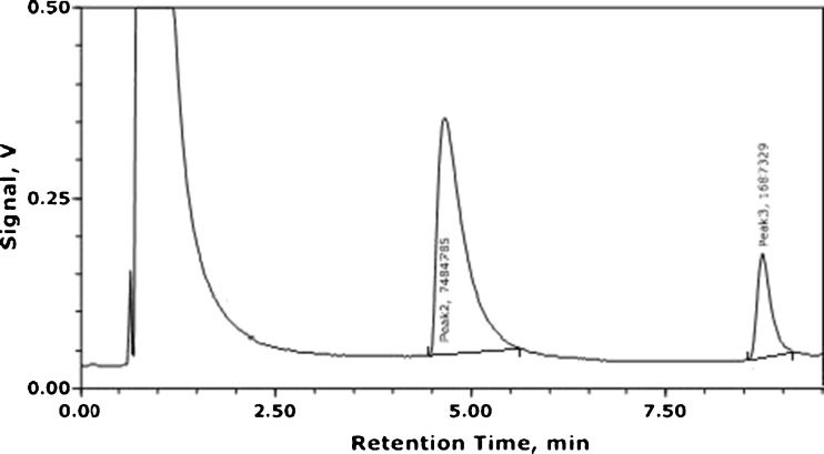 Fig. 1