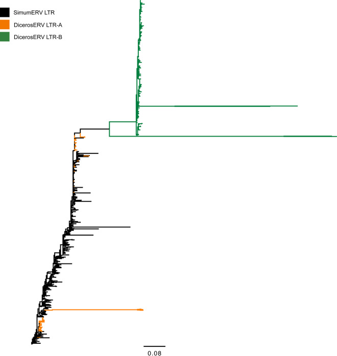 FIG 2