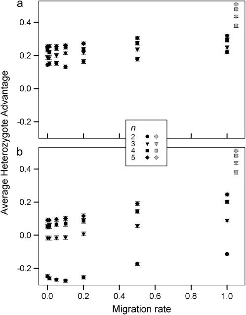 Figure 4.—