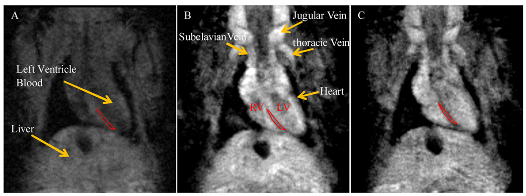 Fig. 4