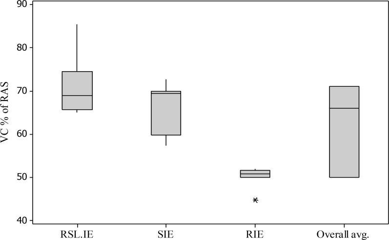 Fig. 10: