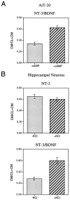 Fig. 9.