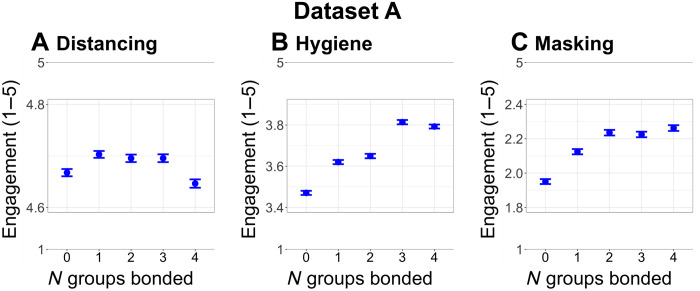 Fig. 2.