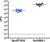 FIG 1