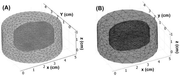 Fig. 8