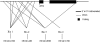 <b>Figure 4.</b>