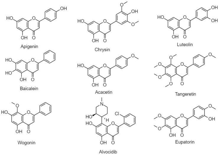 Figure 9