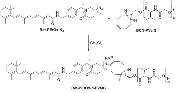 Scheme 2