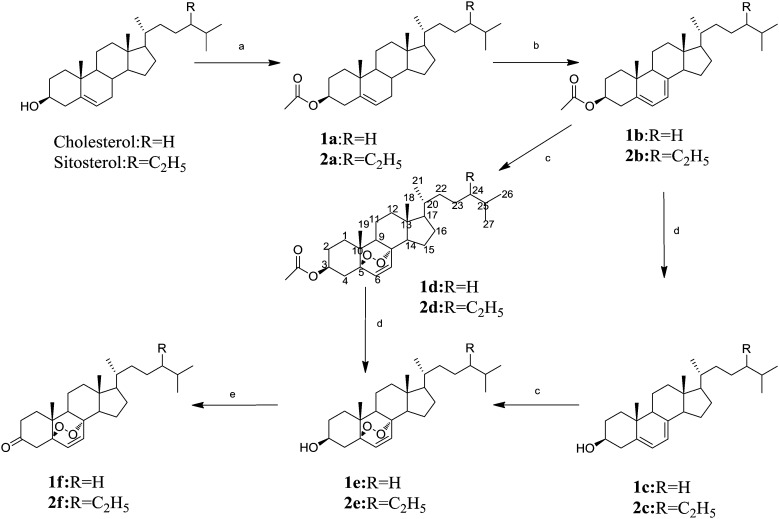 Scheme 1