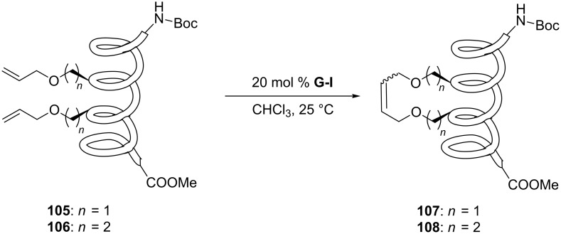 Scheme 23