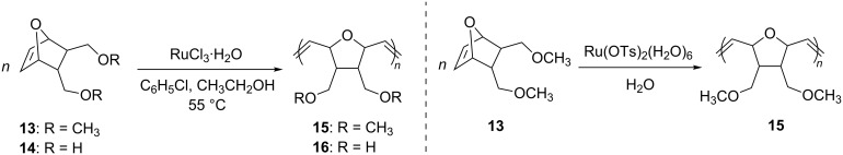 Scheme 3