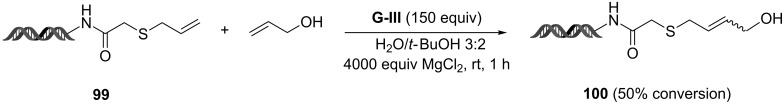 Scheme 20