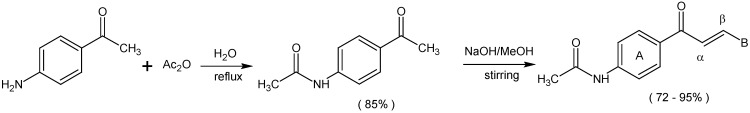 Scheme 1