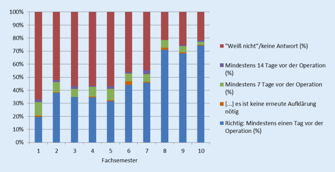 graphic file with name 132_2021_4080_Fig2_HTML.jpg