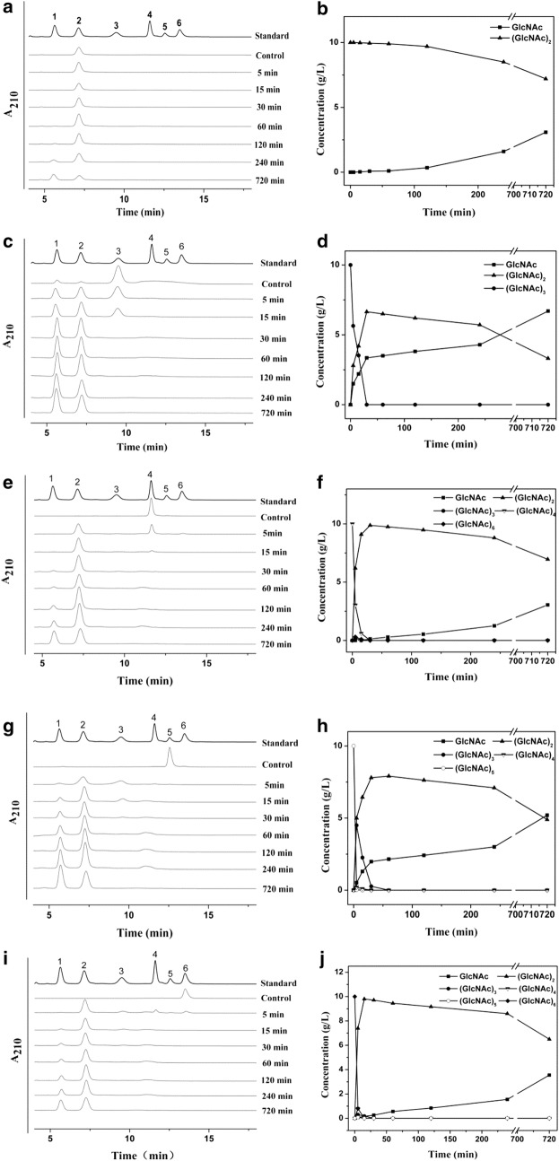 Fig. 6