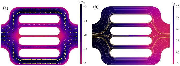 Figure 8