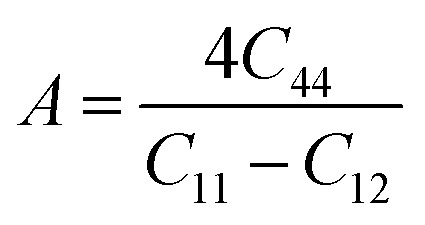 3.2.