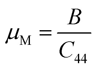 3.2.