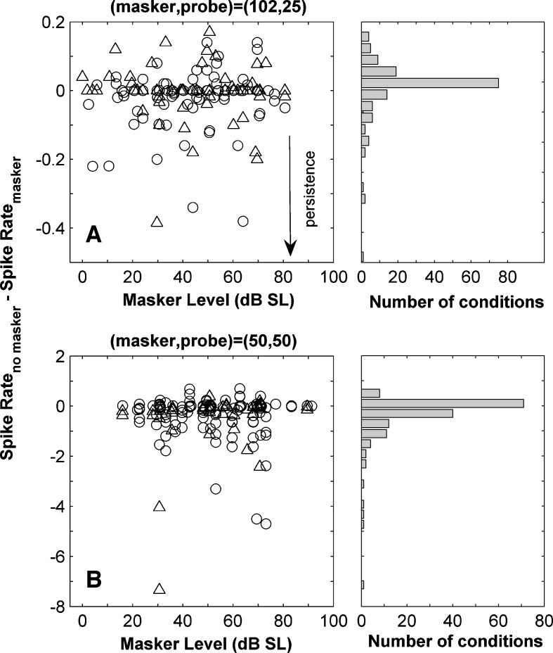 FIG. 8.