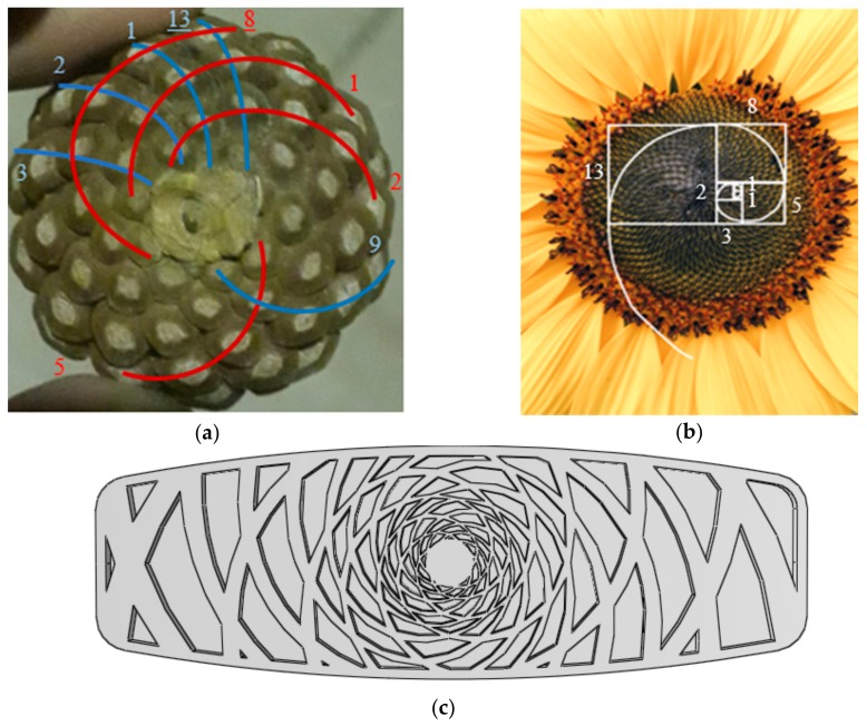 Figure 18