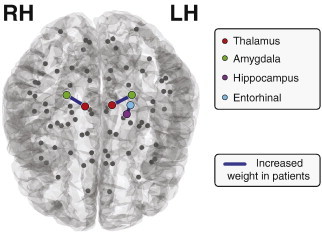 Fig. 4