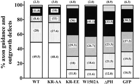 FIG. 8.