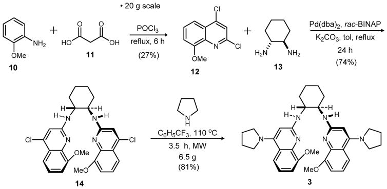 Scheme 4