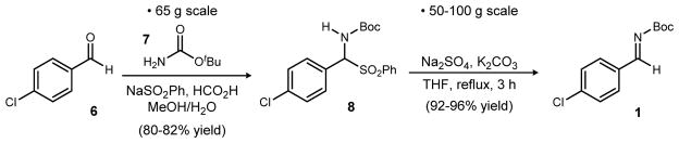 Scheme 2