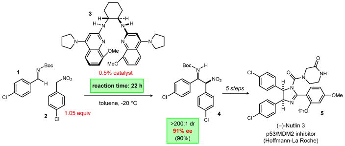 Scheme 1