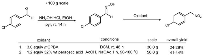 Scheme 3