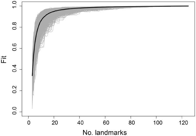 Fig. 19