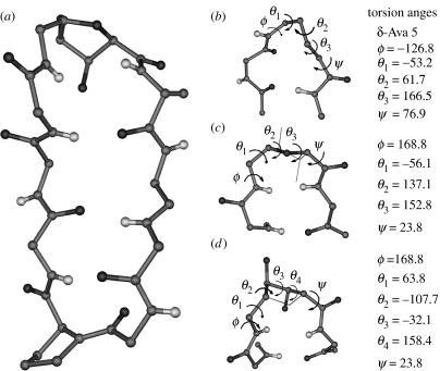 Figure 16