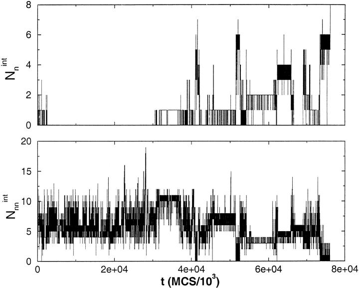 Fig. 3.